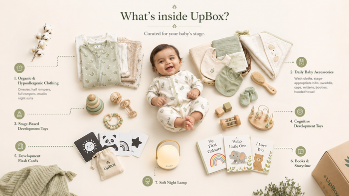 UpBox contents