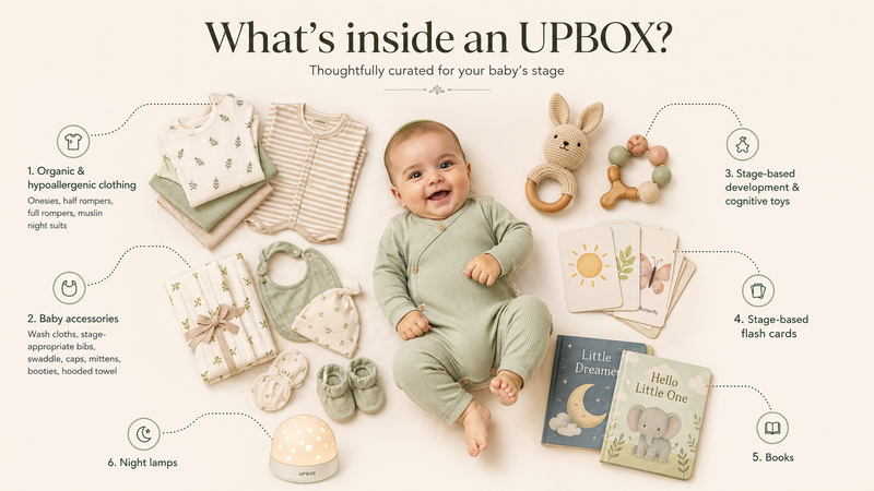 UpBox contents